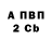 Кетамин VHQ Johnson Eliza